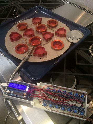 Using a data collection device, engineers from FirstBuild went on the "Great American Pizza Tour," from coast to coast to collect the “thermal signatures” of famous pizza ovens.