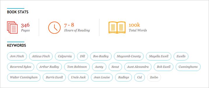 Graphics_for_blog_stats
