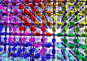 A method to capture carbon dioxide