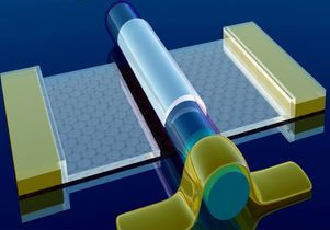 Graphene transistors