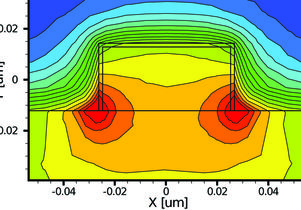 Nanowire biosensor