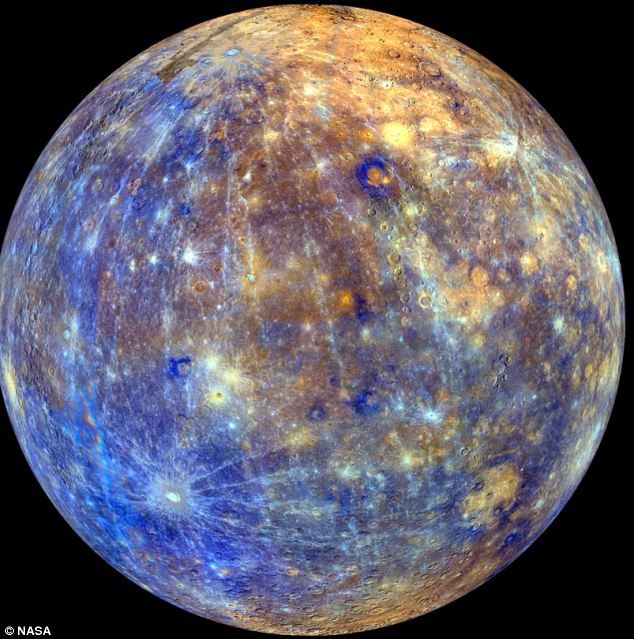 mercury s magnetic field