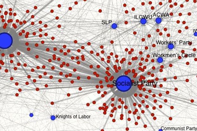 Labor graph