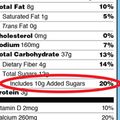 New nutrition label