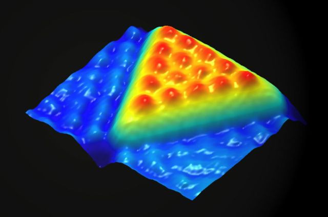 Nanoscience