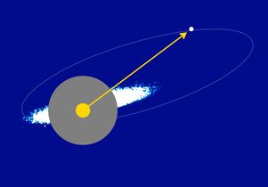 The planet’s predicted orbit