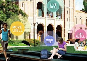 UCLA Healthy Campus Initiative