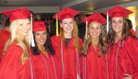 Student Athlete Graduation Rates