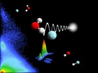 Four Atom Reaction