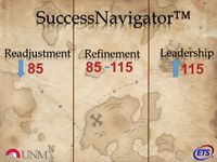 Charting Your Course