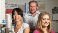 Student success