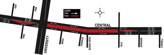 Waterline Lane Closures