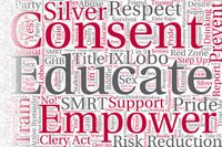 LoboRESPECT Word Cloud
