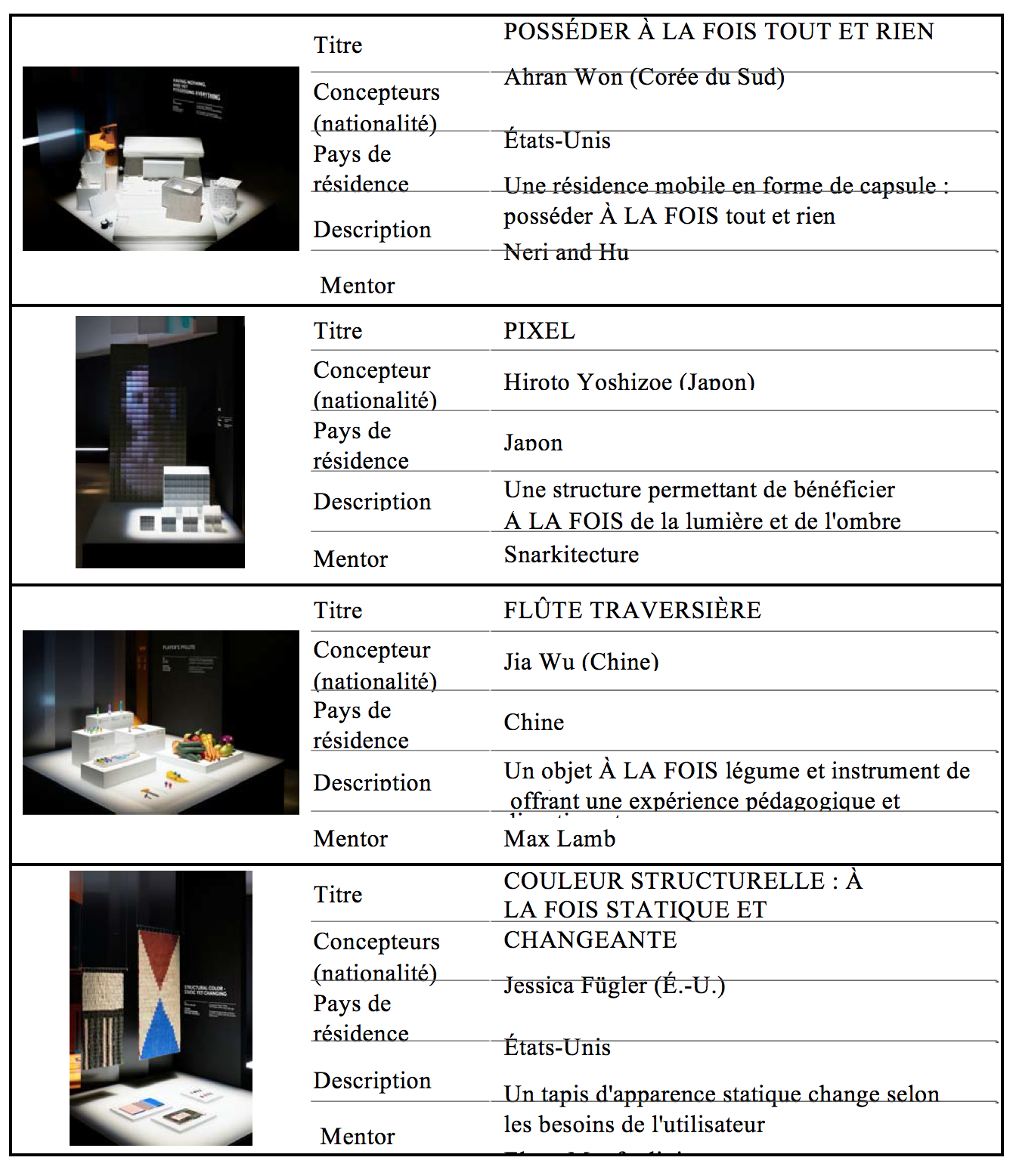 lexus-design-award-figure-2-fr