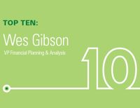 TopTenWesGibson-Blog-550x380