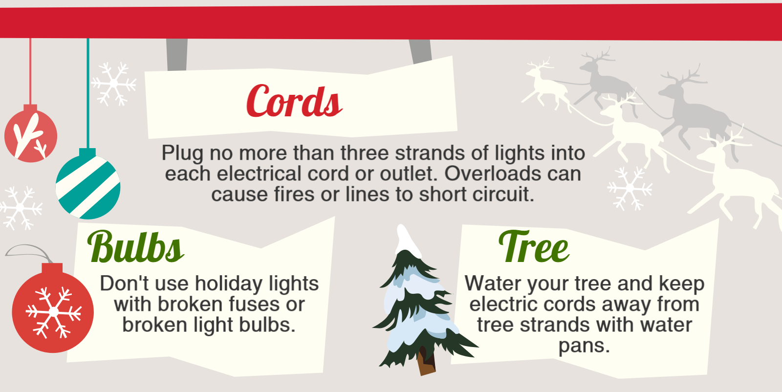 Holiday Decorating Safety Tips  Energized by Edison