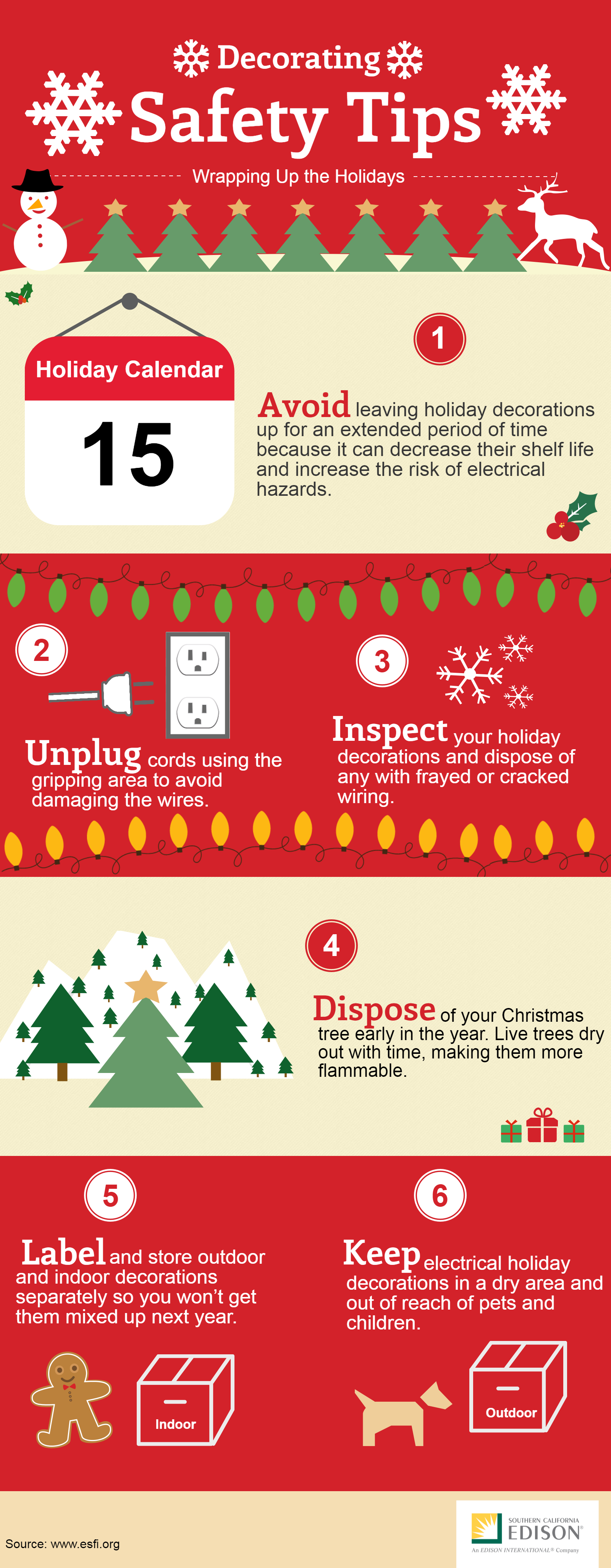 Wrapping Up the Holidays Infographic