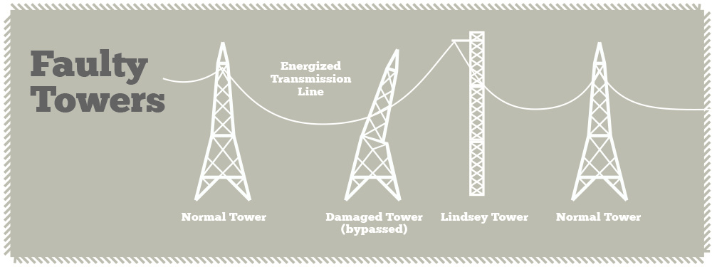 Lindsey Tower Illustration