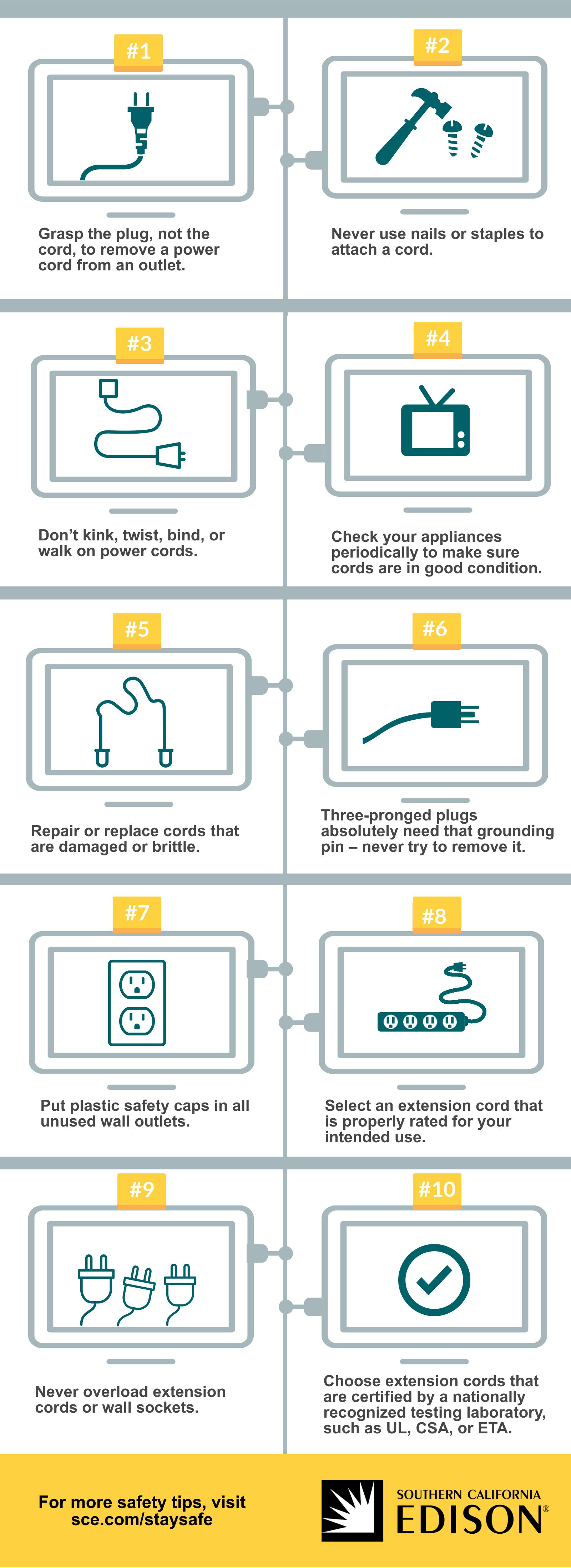 Plug and Cord Safety Tips Infographic