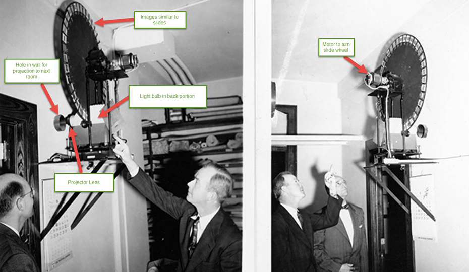 Here's a missive from Dustin King, who created this cool graphic: "Hello, I have a speculation as to what the thing is. Though it appears the thing was photographed long before I was born, it appears to be a slide projector, probably used to display still images during meetings. It appears as though it is brand new and has just been installed, as the tag is still on it and the man with the long tie is inspecting the tag and pointing at it, perhaps with questions or explanations for the man with the bow tie." thing resized