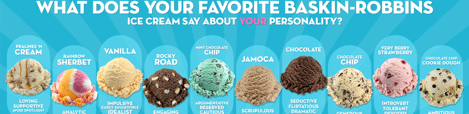 ice cream flavors name