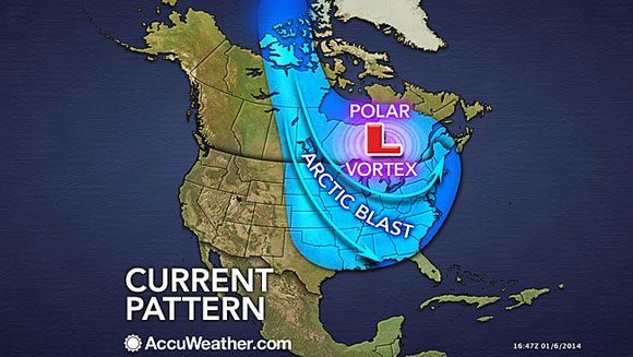 The frigid impact of the “polar vortex” affected most of the U.S. Credit: AccuWeather.com Polar Vortex Map