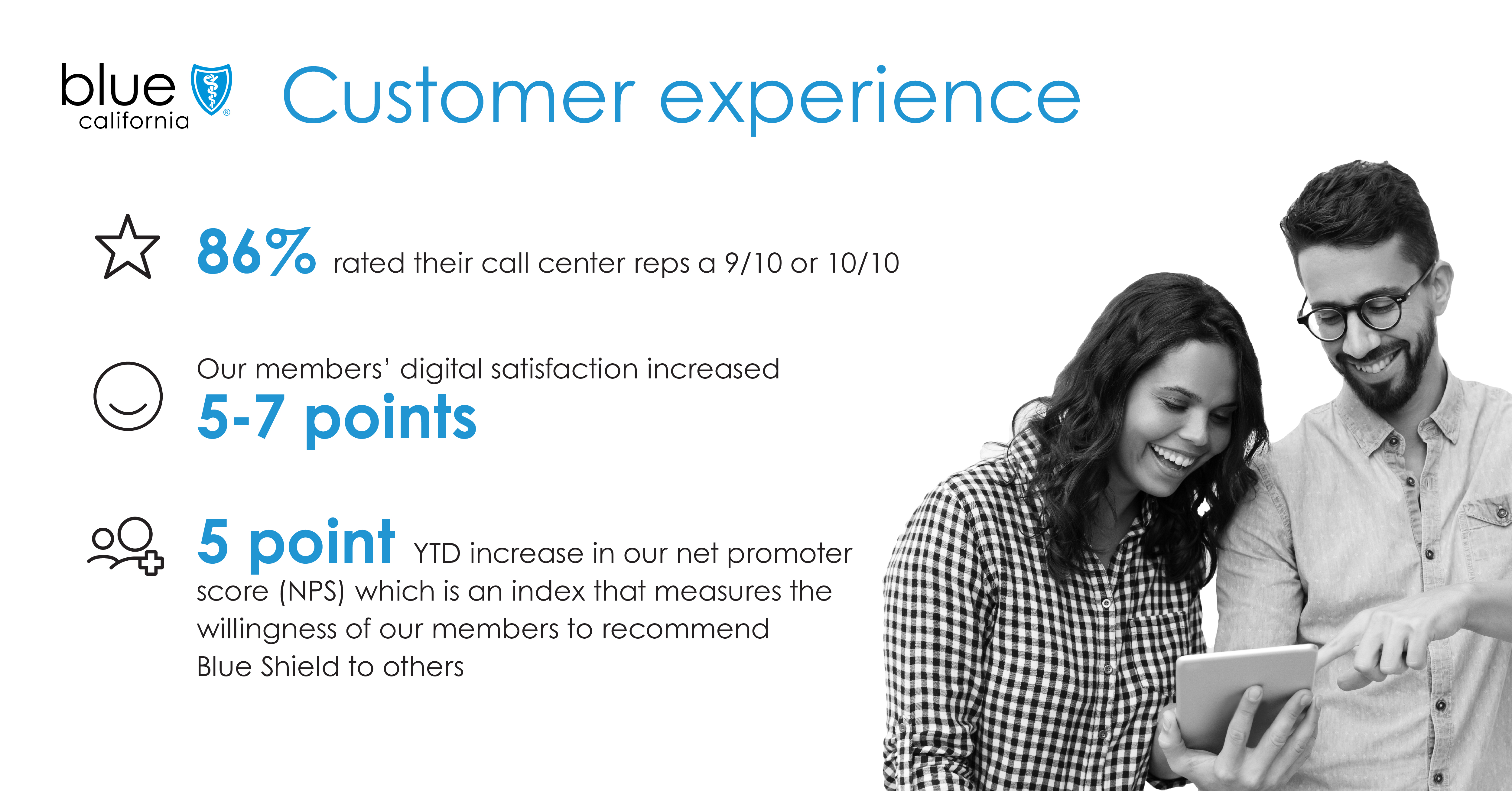 Customer_Experience_1200x628-02