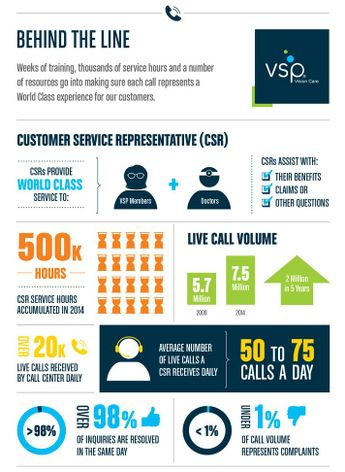 Infographic Thumbnail Infographic Thumbnail