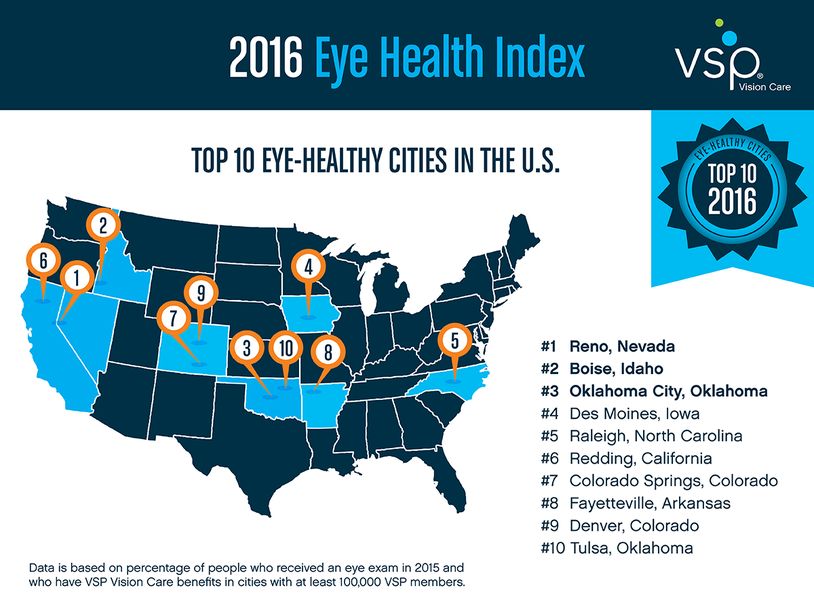 2016EyeHealthIndexVSP 2016EyeHealthIndexVSP