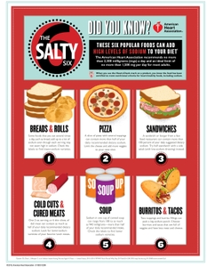 Salty Six Sheet FINAL