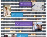 Infographic: The Secret Life of Enterprise Printing